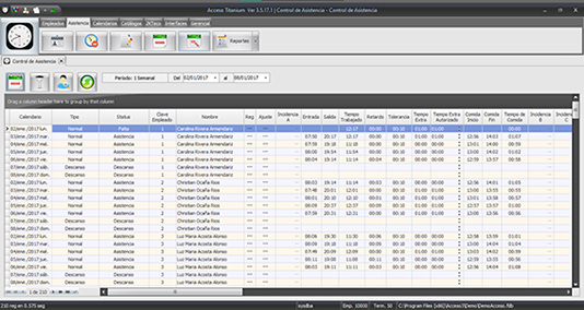 Panel de control de asistencia Titanium